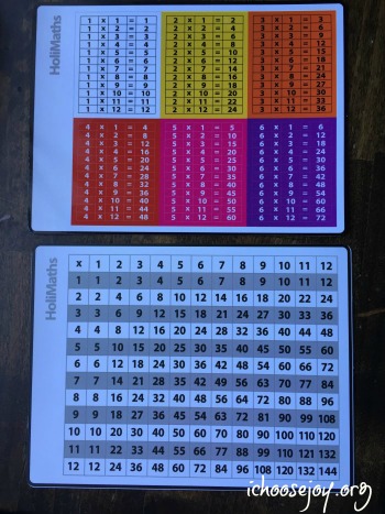 5 Reasons I Love the New HoliMaths Educational Card Game 6