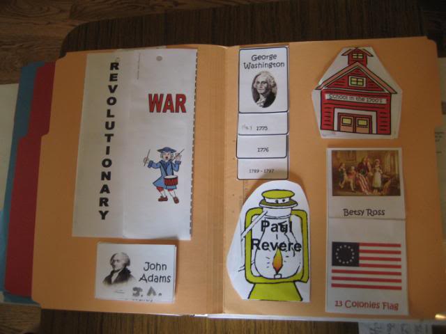 Revolutionary War lapbook from ichoosejoy.org