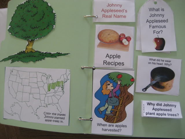 Johnny Appleseed lapbook