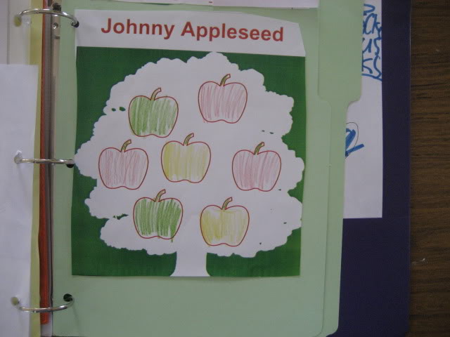 Johnny Appleseed lapbook