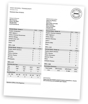 Fast Transcript Unsw Review of Fast Transcripts Homeschool Transcript Service