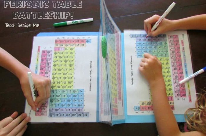 Periodic Table Battleship. Best Etsy Shops for Homeschoolers