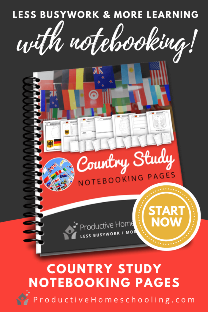 Country Study notebooking pages from Productive Homeschooling