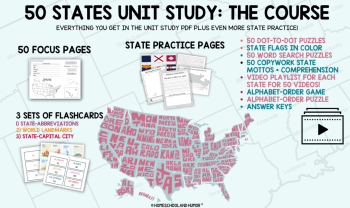 50 States Unit Study: The Course
