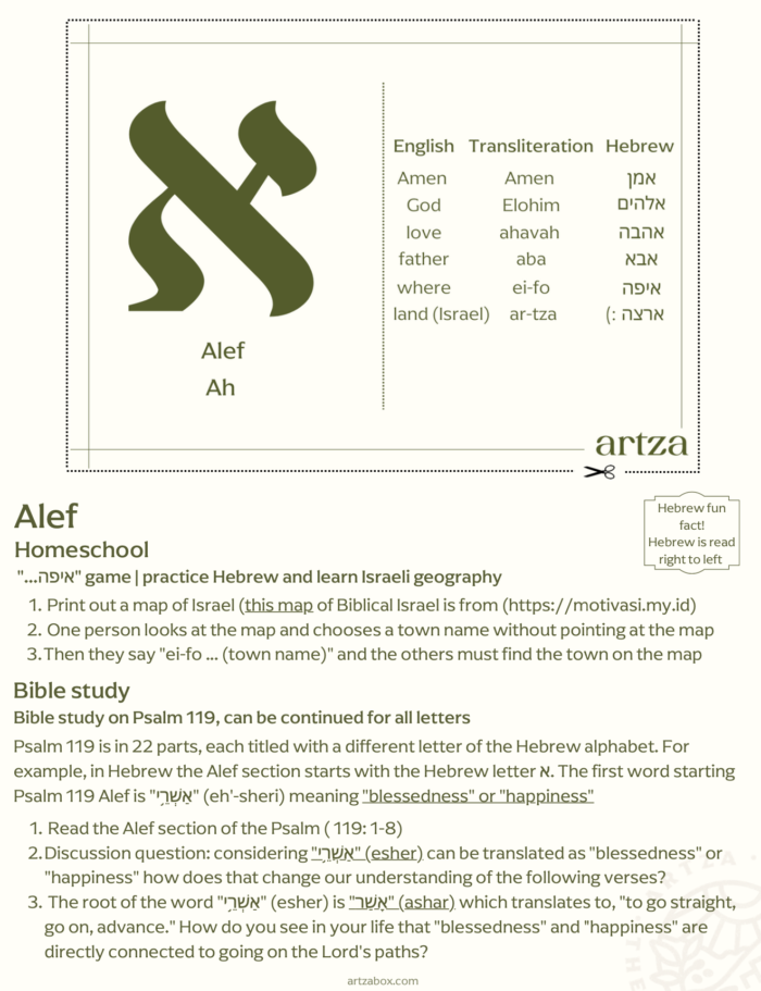 Free Hebrew Alphabet printables