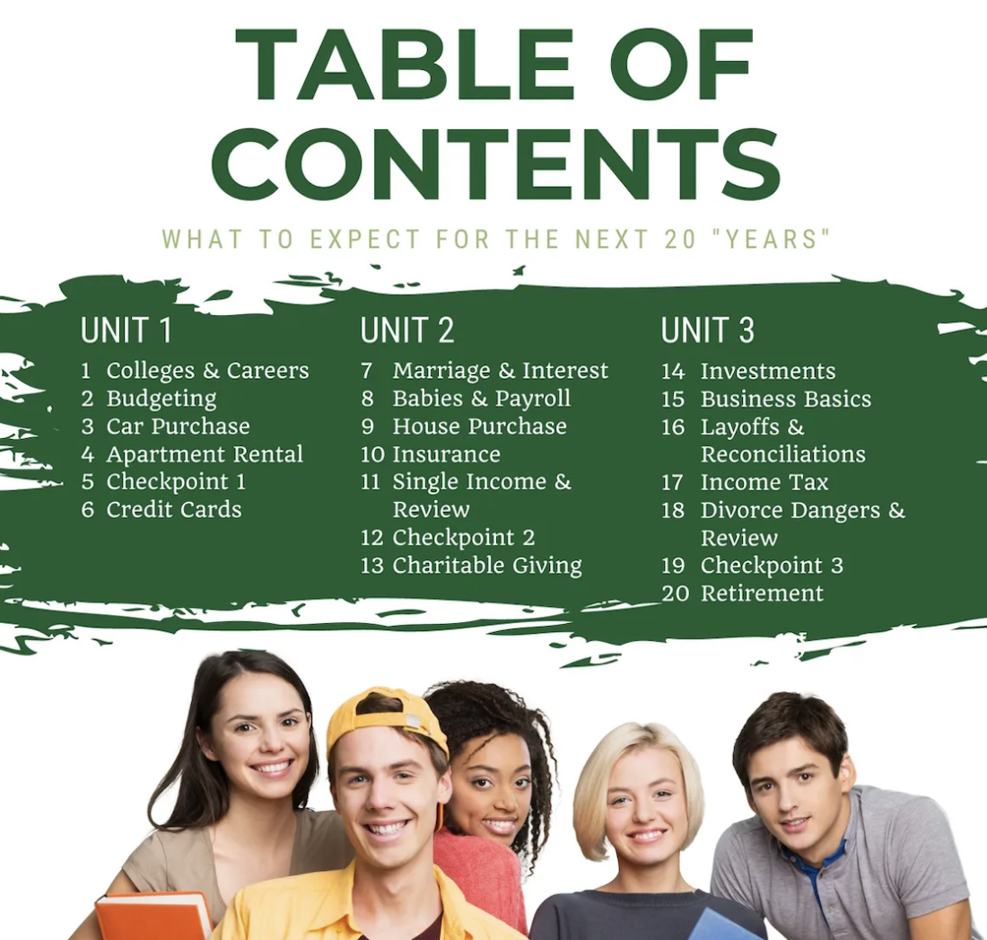 Beyond Personal Finance