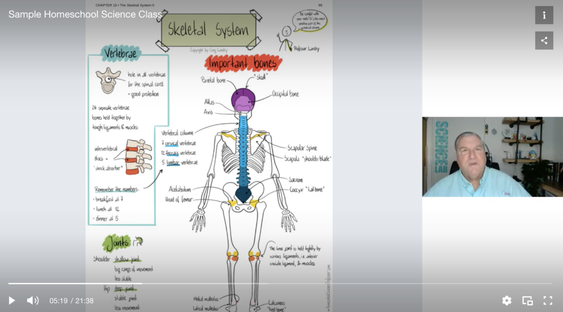 Sample College Prep Science Class